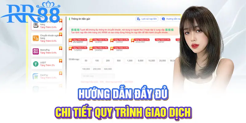 Hướng dẫn đầy đủ chi tiết quy trình giao dịch